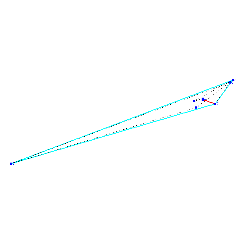 Flugauswertung